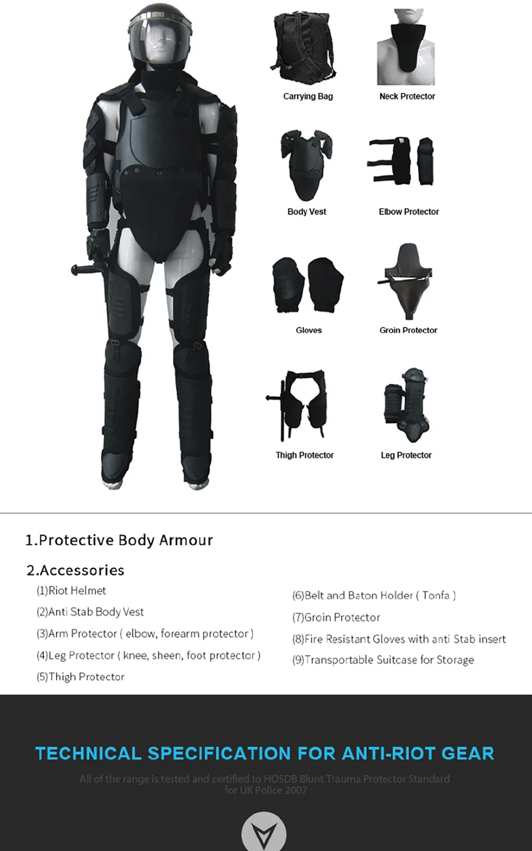 High Impact Anti Riot Suit Police Full Body Armor